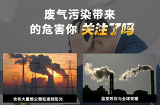 廢氣污染可以帶來多種危害，常見的危害有哪些？